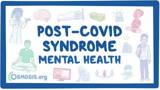 PostCOVID syndrome Mental health [upl. by Demetris]